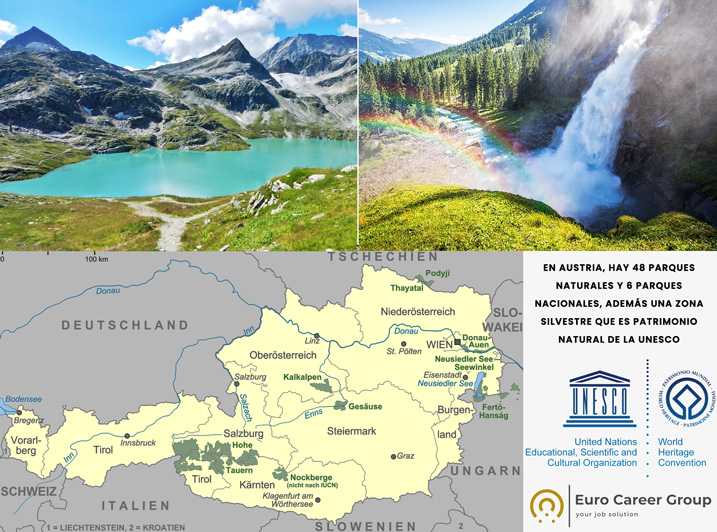 Celebrando el Día Europeo de los Parques Naturales y Nacionales en Austria Un Tesoro de Biodiversidad y Belleza 2024